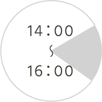 14：00 ～ 16：00