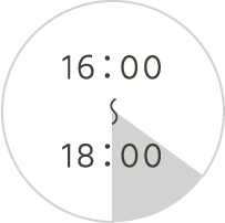 16：00～18：00