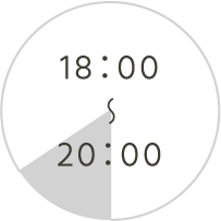 18：00～20：00